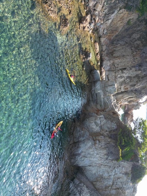 EXCURSION GUIADA EN KAYAK - INICIACIÓN 1h 15m - Practical preparation for your 75 minutes