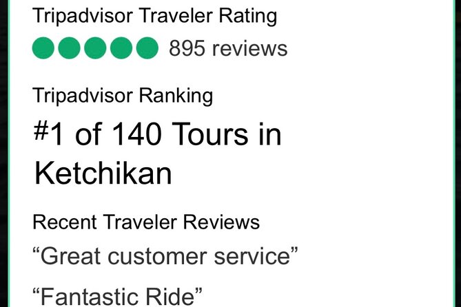 Ketchikan Kayak Eco-Tour - Why Clover Pass makes a better setting than a quick harbor paddle